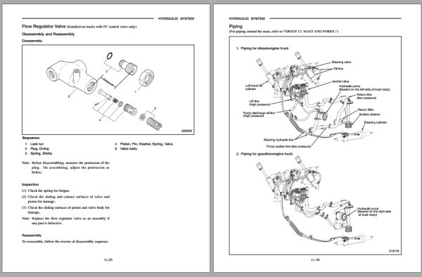 Mitsubishi Forklift FG33N FG35N Diagrams Operation and Maintenance Manual Service Manual EN FR DE 2