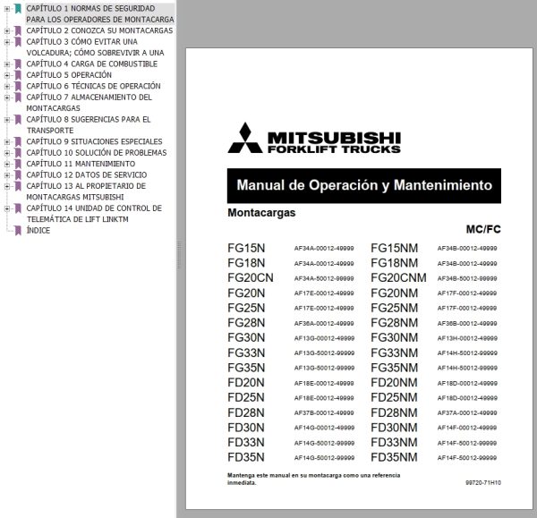 Mitsubishi Forklift FG33NM Diagrams Operation and Maintenance Manual Service Manual EN ES 1