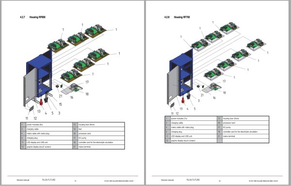 Mitsubishi Forklift Li Ion Battery Charger Mitsubishi Operation and Maintenance Manual Service Manual 2