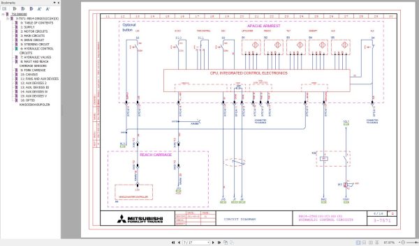 Mitsubishi Forklift RB25N2X RB20N2X DE Language Diagrams Operation and Maintenance Manual Service Manual EN PT 1