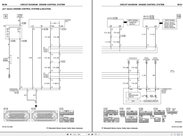 Mitsubishi Xpander 2019 MY Electrical Wiring Diagram PDP RN 1018 2