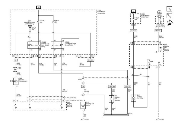 Opel Adam 2017 Electrical Wiring Diagrams 2