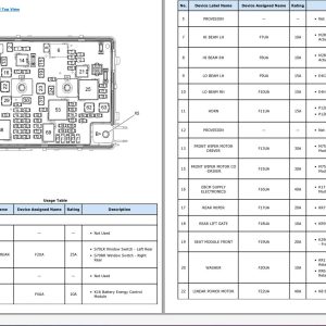 Opel Ampera E 2018 Electrical Wiring Diagrams Component Locator 1