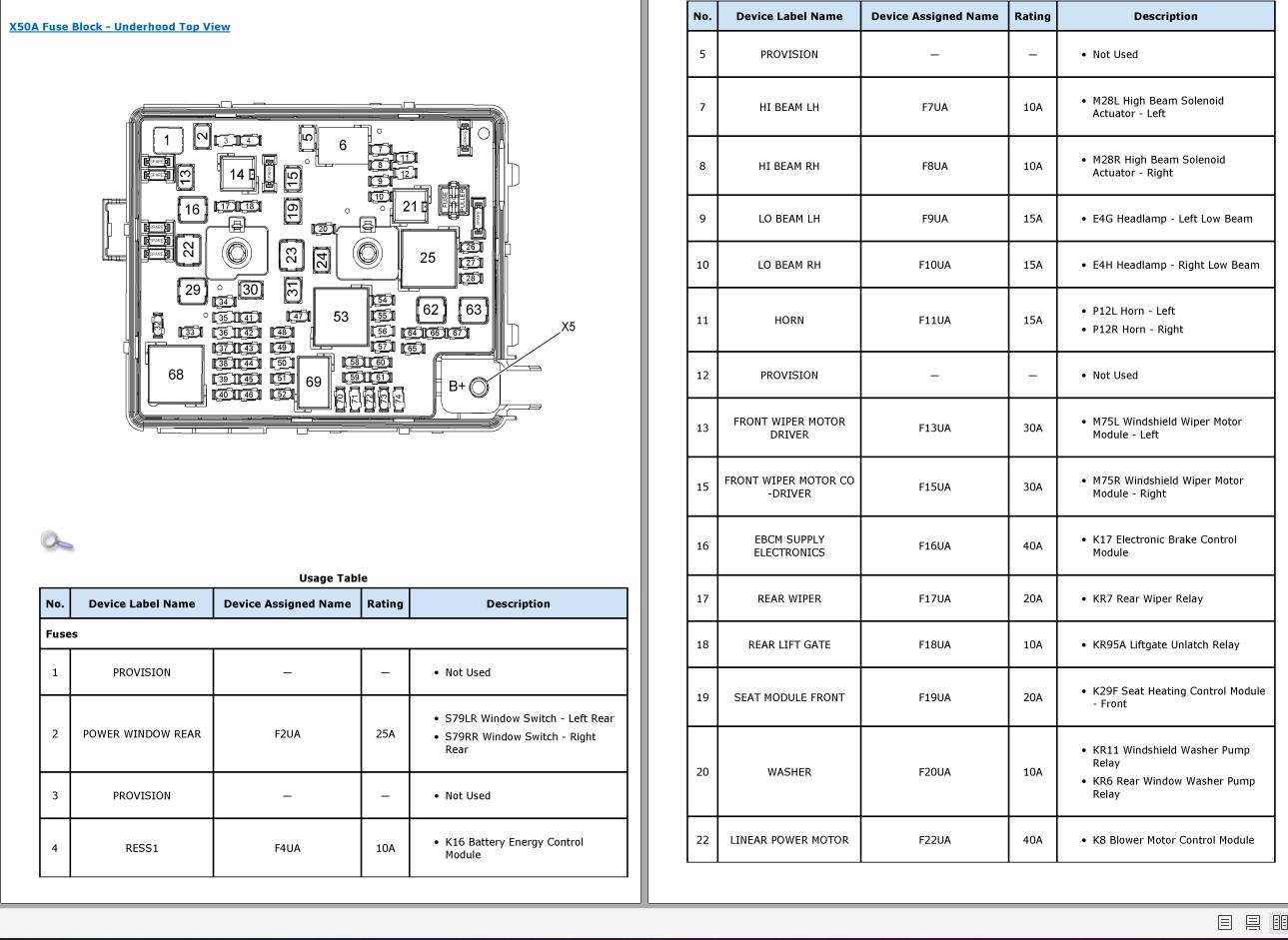 Opel Ampera E 2018 Electrical Wiring Diagrams Component Locator 1