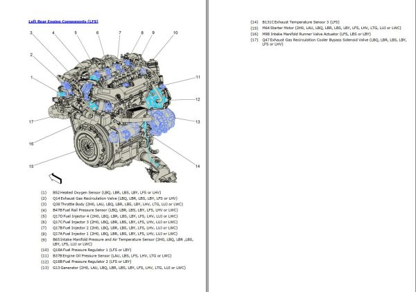 Opel Antara 2016 Electrical Wiring Diagrams Component Locator 1