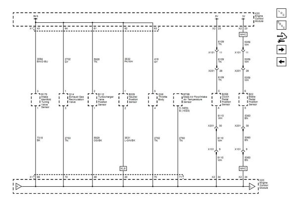 Opel Antara 2016 Electrical Wiring Diagrams Component Locator 2