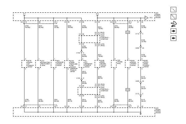 Opel Astra J 2018 Electrical Wiring Diagrams Component Locator 2