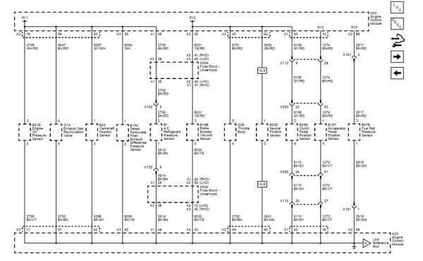 Opel Cascada 2016 Electrical Wiring Diagrams 1
