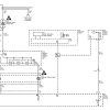 Opel Cascada 2017 Electrical Wiring Diagrams 1
