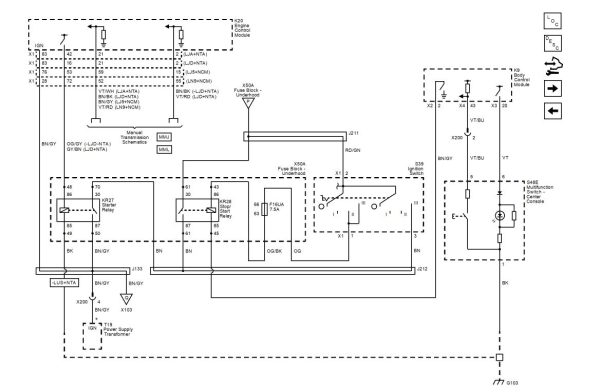 Opel Combo D 2014 Electrical Wiring Diagrams 1
