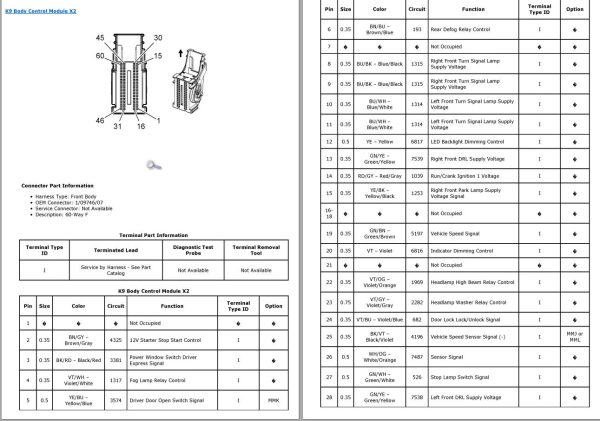 Opel Combo D 2018 Electrical Wiring Diagrams Component Locator 2