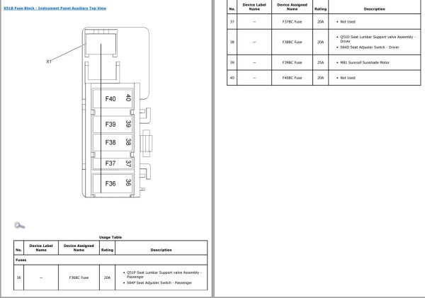 Opel Crossland X 2018 Electrical Wiring Diagrams Component Locator 1