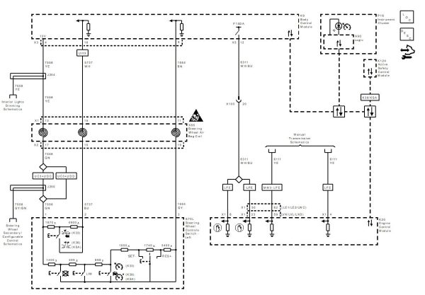 Opel GM Astra K 2019 Wiring Diagrams 2