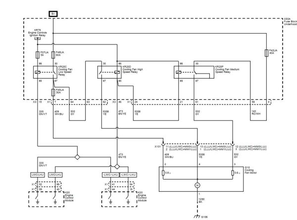 Opel GM Astra K 2020 Wiring Diagrams 2