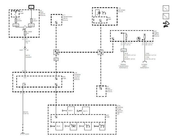 Opel GM Combo E 2019 Wiring Diagrams Component Locator 2