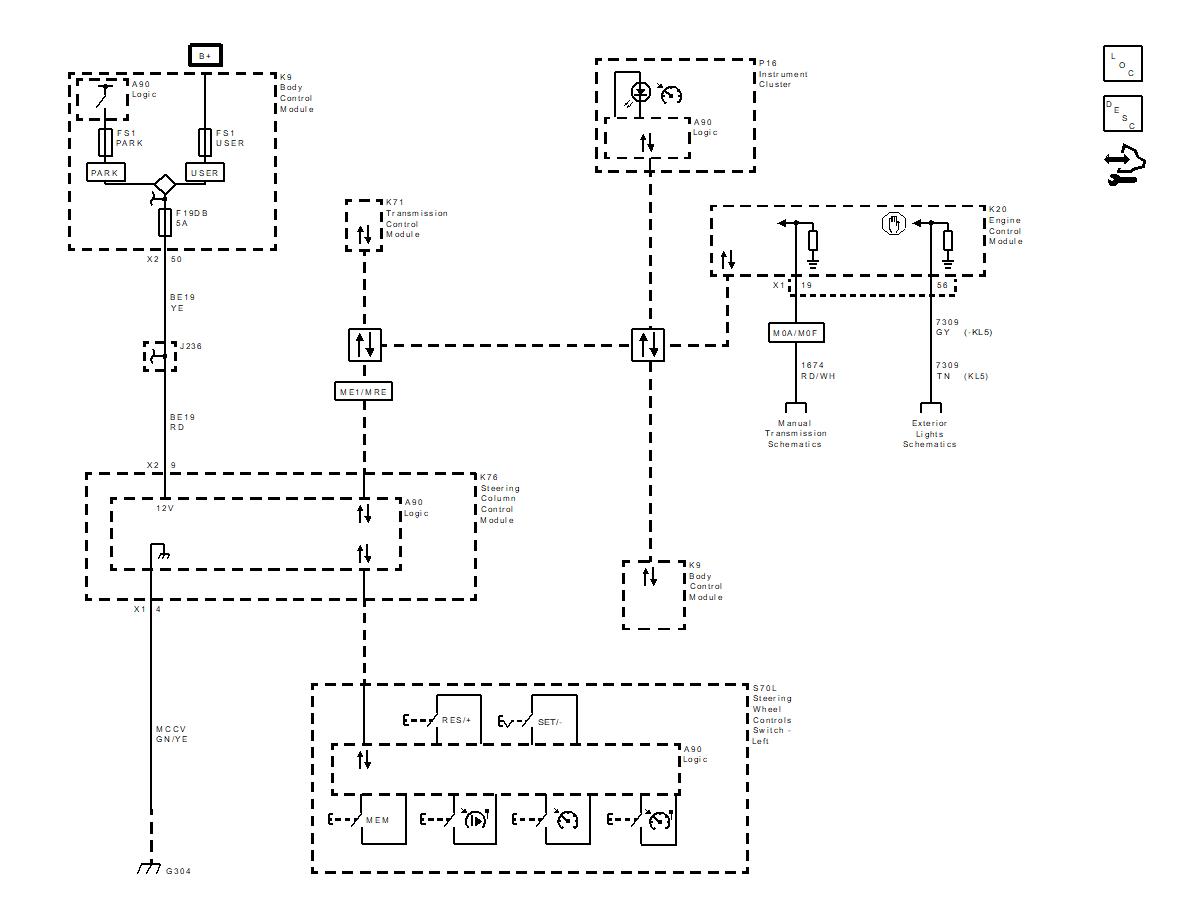 Opel GM Grandland X 2019 Wiring Diagrams 1
