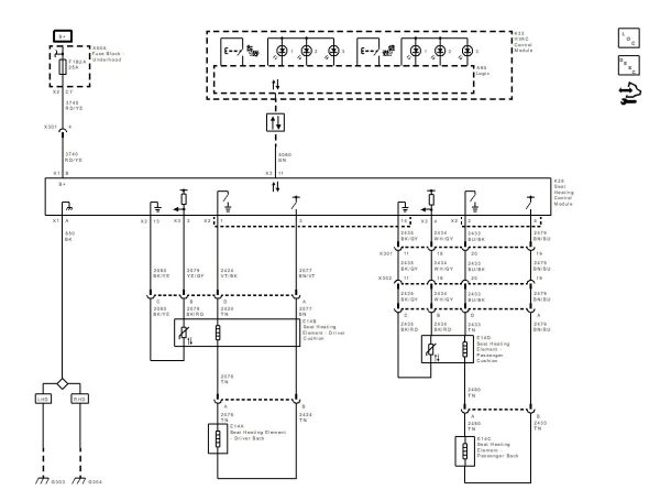 Opel GM Mokka 2019 Wiring Diagrams 2