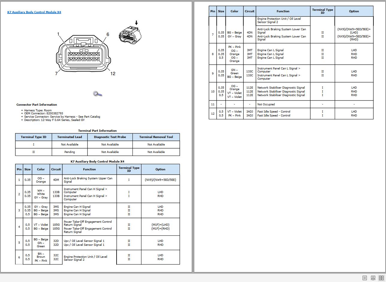 Opel GM Movano B 2021 Wiring Diagrams Component Locator 1