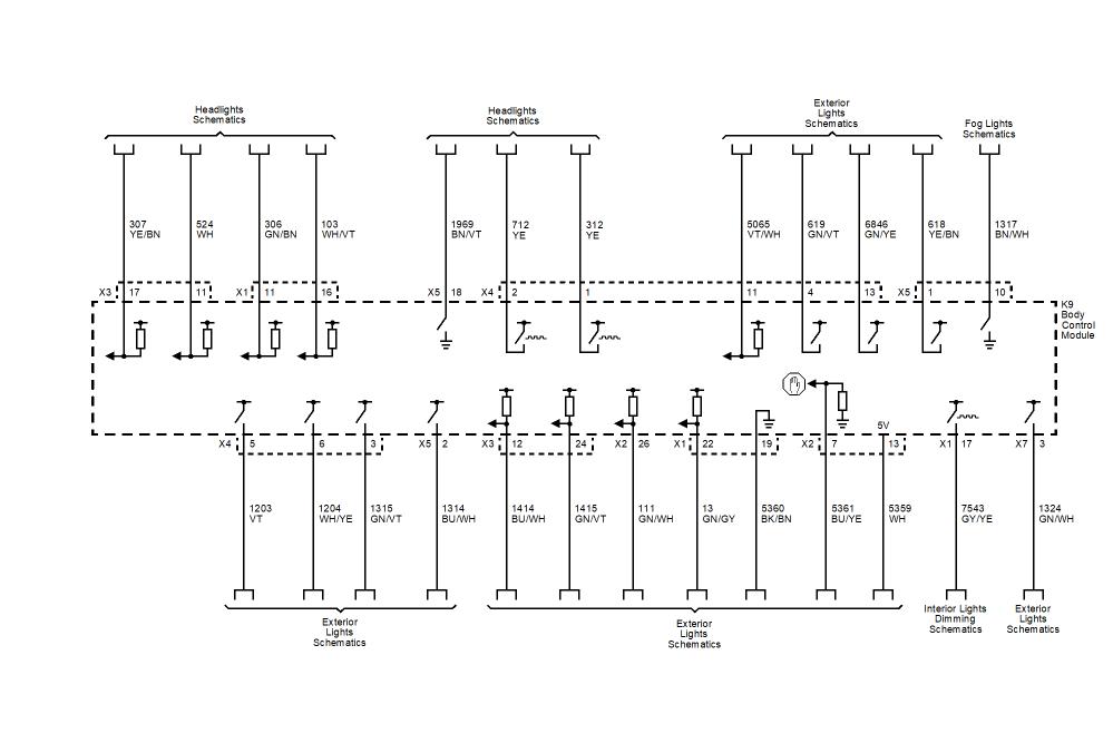 Opel GM Zafira C 2019 Wiring Diagrams 1