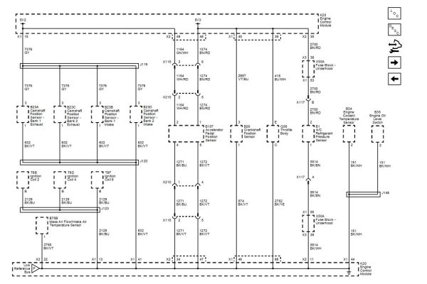 Opel Insignia 2015 Electrical Wiring Diagrams Component Locator 1