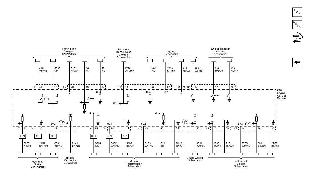 Opel Insignia 2016 Electrical Wiring Diagrams & Component Locator