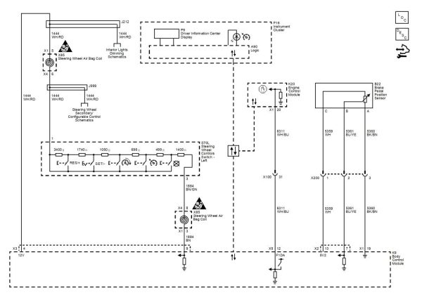 Opel Karl 2018 Electrical Wiring Diagrams Component Locations 2