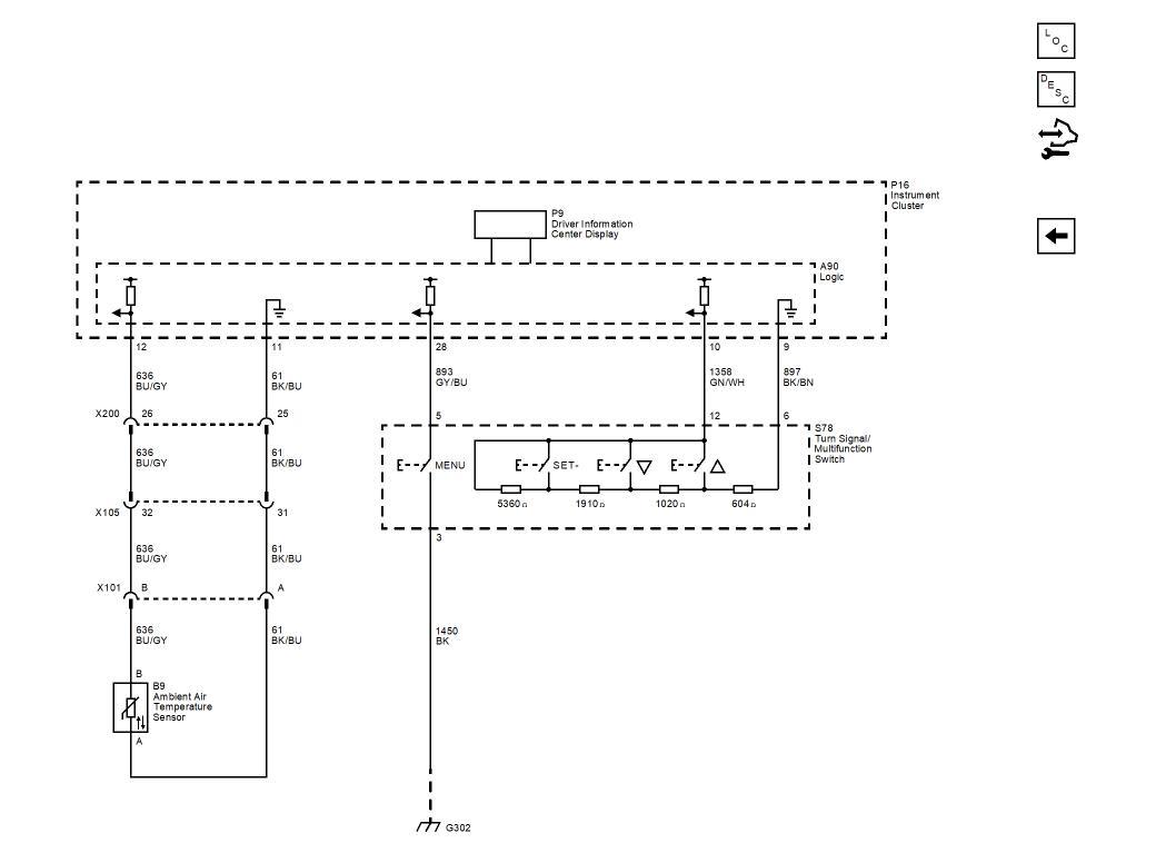 Opel Mokka 2013 Wiring Diagrams 1