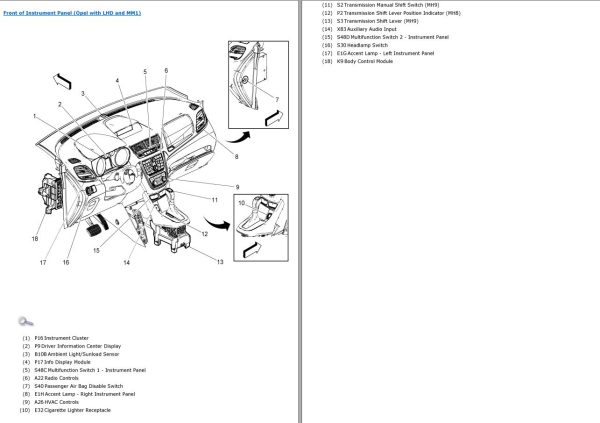 Opel Mokka 2015 Electricals Wiring Diagrams Component Locator 1