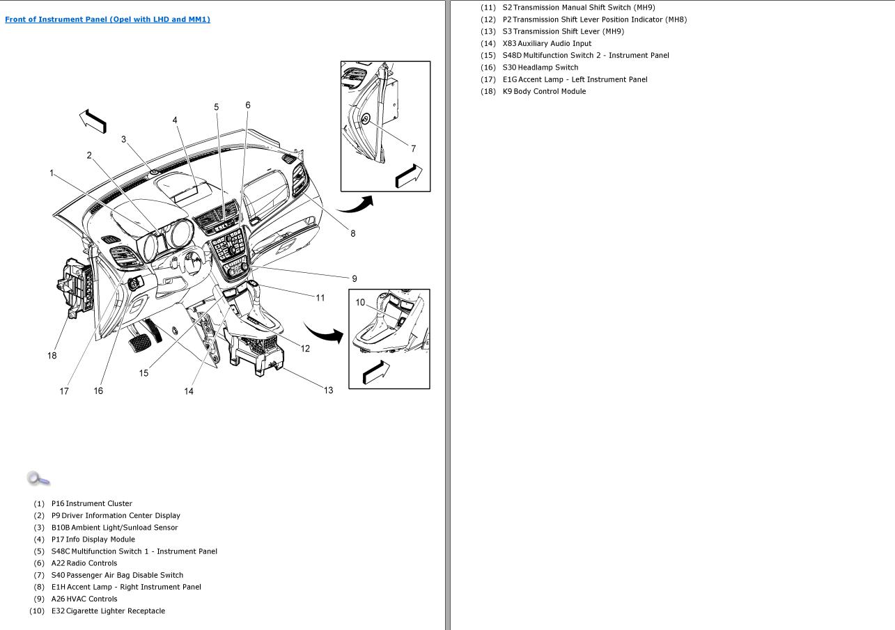 Opel Mokka 2015 Electricals Wiring Diagrams Component Locator 1