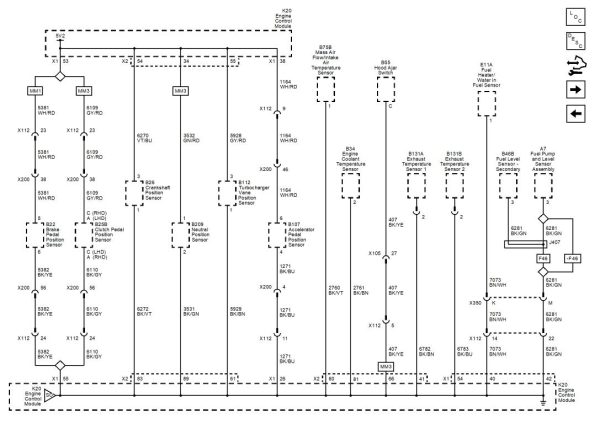 Opel Mokka 2015 Electricals Wiring Diagrams Component Locator 2