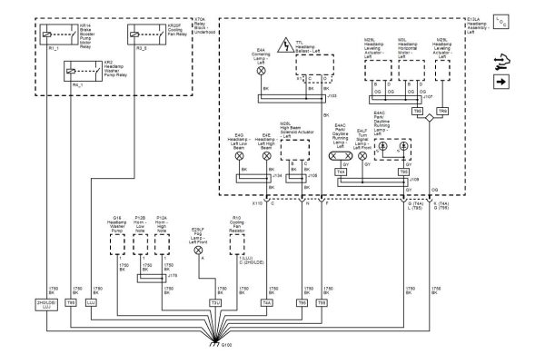 Opel Mokka 2016 Electricals Wiring Diagrams 2