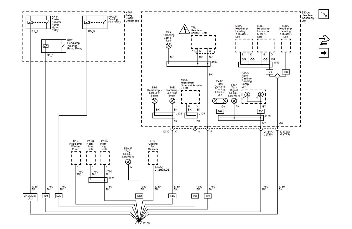 Opel Mokka 2016 Electricals Wiring Diagrams