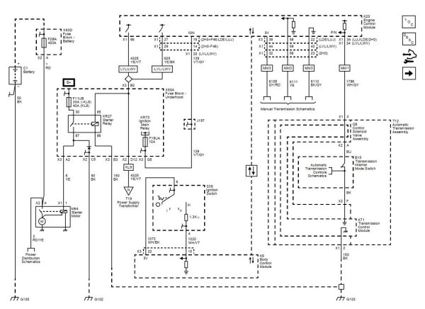 Opel Mokka 2017 Electricals Wiring Diagrams 1