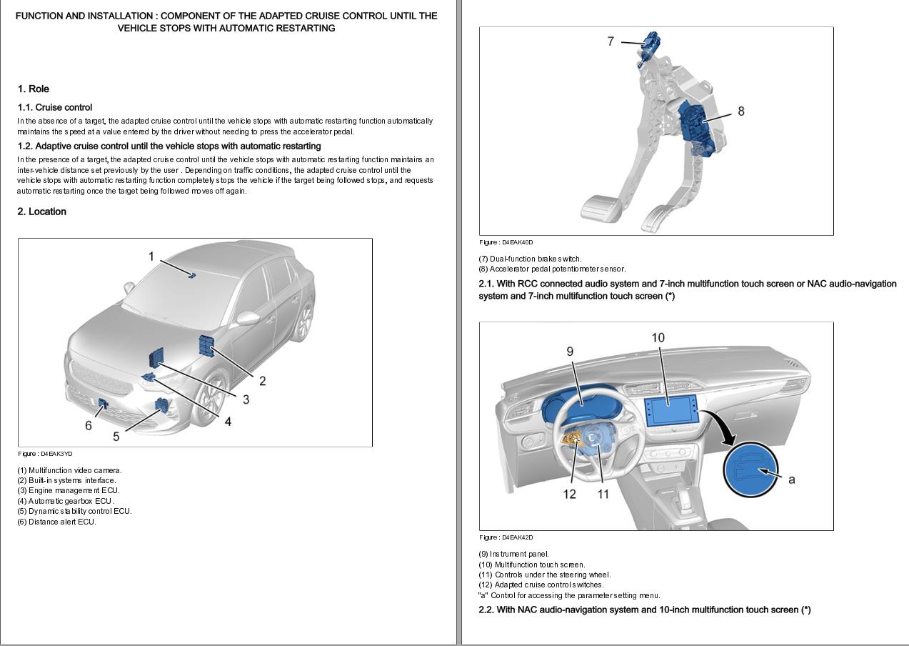 Opel PSA Corsa P2JO 2019 2021 Wiring Diagrams Components Location 1