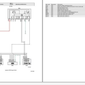 Opel PSA Grandland X P1UO 2019 2021 Wiring Diagrams Components Location 1