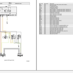Opel PSA Mokka P2QO 2019 2021 Wiring Diagrams Components Location 1