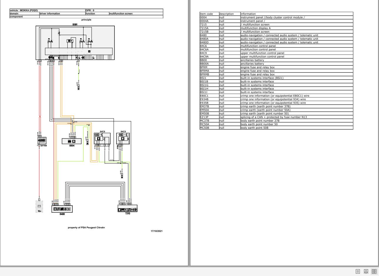 Opel PSA Mokka P2QO 2019 2021 Wiring Diagrams Components Location 1