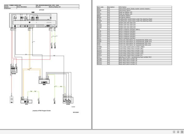 Opel PSA e Combo eK9 2019 2021 Wiring Diagrams 1