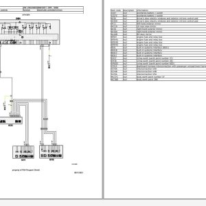 Opel PSA e Corsa eP2JO 2019 2021 Wiring Diagrams 2