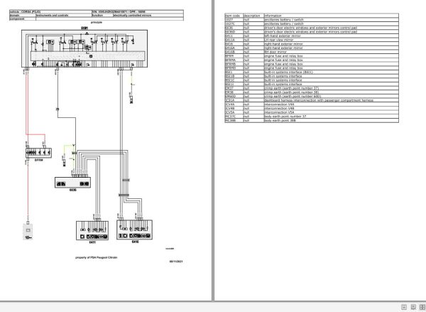 Opel PSA e Corsa eP2JO 2019 2021 Wiring Diagrams 2