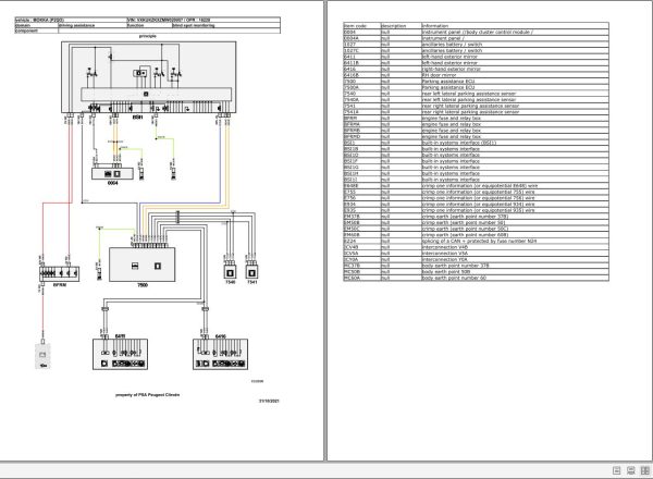 Opel PSA e Mokka eP2QO 2019 2021 Wiring Diagrams 1