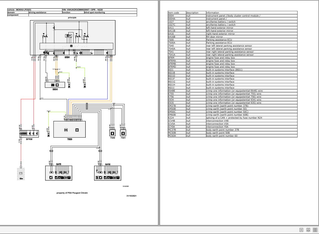 Opel PSA e Mokka eP2QO 2019 2021 Wiring Diagrams 1