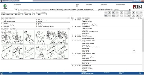 PETKA 8.3 Volkswagen Seat Skoda Audi Commercial Vehicles Porsche 06.2022 Spare Parts Catalog DVD 10
