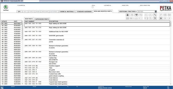PETKA 8.3 Volkswagen Seat Skoda Audi Commercial Vehicles Porsche 06.2022 Spare Parts Catalog DVD 13