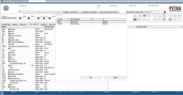 PETKA 8.3 Volkswagen Seat Skoda Audi Commercial Vehicles Porsche 06.2022 Spare Parts Catalog DVD 8