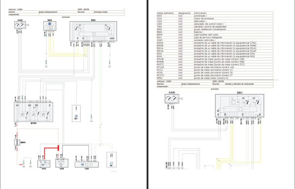Peugeot 301 Citroen C elysee 2012 2021 Electrical Diagrams ES 2