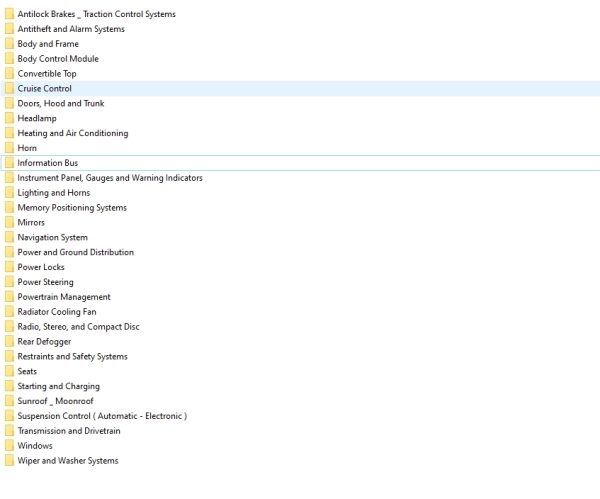 Porsche 911 Carrera Cabriolet 2021 992 F6 3.0L Turbo Electrical Wiring Diagram 2