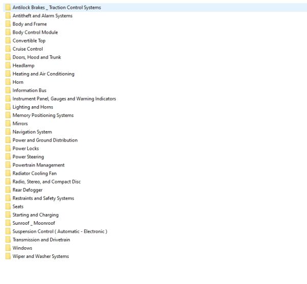 Porsche 911 Carrera S Cabriolet 992 2021 F6 3.0L Turbo Electrical Wiring Diagram 2