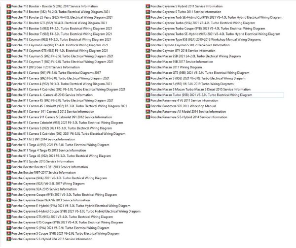 Porsche Boxster Cayman 911 Cayenne Macan Panamera 2021 EWD Electrical Wiring Diagram DVD 1