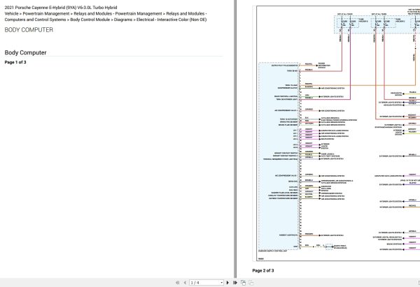 Porsche Cayenne E Hybrid 9YA 2021 V6 3.0L Turbo Hybrid Electrical Wiring Diagram 3